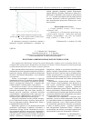 Научная статья на тему 'Проблемы развития банковской системы России'