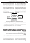 Научная статья на тему 'Проблемы развития малоэтажного жилищного строительства (на примере Тюменской области)'