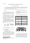 Научная статья на тему 'Проблемы синтеза углеродных нанотрубок'