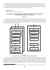 Научная статья на тему 'Проблемы системной интеграции сложных инновационных проектов в сетевых структурах'