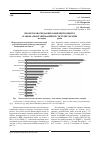 Научная статья на тему 'Проект новой редакции Концепции развития национальной инновационной системы Украины (на период 2016 - 2026 годов)'