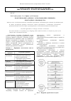 Научная статья на тему 'Проектирование одежды с использованием принципа безотходного производства'