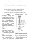 Научная статья на тему 'Проектирование программного обеспечения смарт-образовательной системы на примере решения алгебраических и трансцендентных уравнений'