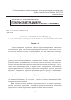 Научная статья на тему 'Проектно-ориентированный подход, как взаимосвязь методов управления со стратегией компании'