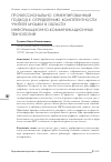 Научная статья на тему 'Профессионально ориентированный подход к определению компетентности учителя музыки в области информационно-коммуникационных технологий'