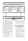 Научная статья на тему 'Профессионально-прикладная физическая подготовка в системе физического воспитания педагогических вузов'