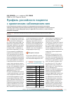 Научная статья на тему 'Профиль российского пациента с хроническим заболеванием вен'