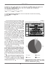 Научная статья на тему 'Профилактика, диагностика и лечение ранней инфекции области хирургического вмешательства при эндопротезировании тазобедренного сустава'