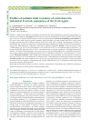 Научная статья на тему 'PROFILES OF ANTIMICROBIAL RESISTANCE OF ENTEROBACTERIA ISOLATED AT LIVESTOCK ENTERPRISES OF THE URAL REGION'