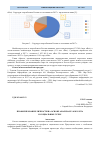 Научная статья на тему 'Профилирование личности на основе анализа ее аккаунта в социальных сетях'