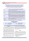 Научная статья на тему 'Prognostic role of eeg indicators for changes in cognitive performance in patients in the early and long-term postoperative periods of coronary artery bypass grafting'