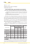 Научная статья на тему 'Прогнозирование абразионной и оползневой опасности побережий волжских водохранилищ'