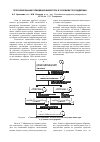 Научная статья на тему 'Прогнозирование поведения инвестора в условиях господдержки'