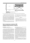 Научная статья на тему 'Прогнозирование развития АПК Западно-Казахстанской области'