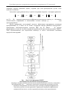 Научная статья на тему 'Программа для расчета амплитуд установившихся колебаний корпусной конструкции с применением структуризации квазистатической модели'