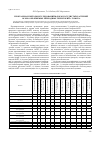 Научная статья на тему 'Программа и методы исследований флоры сосудистых растений особо охраняемых природных территорий г. Томска'