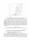 Научная статья на тему 'Программная реализация информодинамического метода'