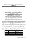 Научная статья на тему 'Программный прием и обработка сигналов навигационной системы „Compass“'