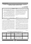 Научная статья на тему 'Прогресс технологий регистрации кинематических параметров движения лодки в гребном спорте'