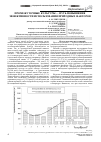 Научная статья на тему 'Промежуточные культуры — путь повышения эффективности использования природных факторов'