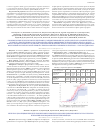 Научная статья на тему 'Промежуточные результаты многоцентрового, рандомизированного, контролируемого (сравнительного) открытого, проспективного исследования по оценке эффективности программ r-da-epoch-21, R-mNHL-BFM-90 и трансплантации аутологичных стволовых кроветворных клеток у нелеченых больных диффузной В-клеточной крупноклеточной лимфой с признаками неблагоприятного прогноза - протокол двккл-2015'