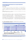 Научная статья на тему 'Просроченная задолженность по заработной плате остается низкой'