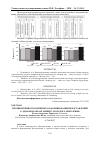 Научная статья на тему 'Противоречивость интернета в формировании представлений о здоровом образе жизни у молодого поколения'