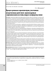 Научная статья на тему 'ПРОЦЕССУАЛЬНЫЕ ГАРАНТИИ ПРАВ УЧАСТНИКОВ СЛЕДСТВЕННЫХ ДЕЙСТВИЙ, ПРОИЗВОДИМЫХ С ПРИМЕНЕНИЕМ СИСТЕМЫ ВИДЕО-КОНФЕРЕНЦ-СВЯЗИ'