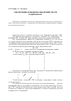 Научная статья на тему 'Providing of radio channel functional survivability'