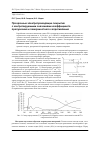 Научная статья на тему 'Прозрачные электропроводящие покрытия с контролируемыми значениями коэффициента пропускания и поверхностного сопротивления'