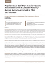 Научная статья на тему 'PSYCHOSOCIAL AND PSYCHIATRIC FACTORS ASSOCIATED WITH EXPECTED FATALITY DURING SUICIDE ATTEMPT IN MEN AND WOMEN'