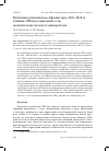 Научная статья на тему 'Публичная дипломатия в Афганистане, 2002-2018 гг. : влияние сша на социальные сети, политическую систему и университеты'