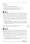 Научная статья на тему 'Публичные демонстрации царской набожности (1900-1903 гг. ) и реакция придворных кругов'