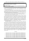 Научная статья на тему 'Пульпа зуба и ткани пародонта у пациентов с частичной адентией по данным функциональных исследований'