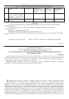 Научная статья на тему 'Пути формирования Сахалинской популяции голштинской породы скота на Дальнем Востоке'