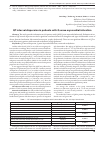 Научная статья на тему 'QT interval dispersion in patients with Q‑wave myocardial infarction'