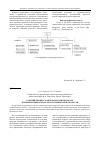 Научная статья на тему 'Рабочий процесс в межлопаточном канале при неравномерном поле ротора переносной скорости'