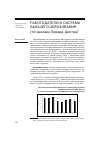 Научная статья на тему 'Работодатели и система высшего образования (по данным Левада-Центра)'