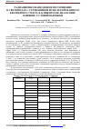 Научная статья на тему 'Радиационно наведенное поглощение в световодах с сердцевиной из нелегированного кварцевого стекла в Ближнем ИК-диапазоне: влияние условий вытяжки'