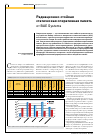 Научная статья на тему 'Радиационно-стойкая статическая оперативная память от Bae Systems'