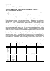 Научная статья на тему 'Радиографические технические пленки РТ-К и РТ-7Т. Результаты их испытания'