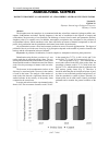 Научная статья на тему 'Rapid environmental assessment of atmospheric air from livestock farms'