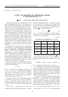 Научная статья на тему 'Расчет растворимости гидроксида цинка в теплоносителе ТЭС'