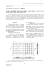 Научная статья на тему 'Расчет сечений железобетонных плит серии Б. 3. 503. 1-1 для покрытий автомобильных дорог'