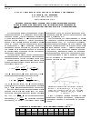 Научная статья на тему 'Расчет силовых и упругих постоянных алюминия'