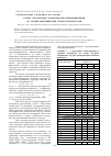 Научная статья на тему 'Расчет структурных характеристик нанокомпозитов на основе динамических термоэластопластов'