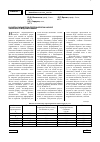 Научная статья на тему 'Расчеты параметров геотехнологии на базе численного моделирования'