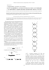 Научная статья на тему 'Расчёт коэффициента загрузки системы массового обслуживания с ограниченным средним временем пребывания заявки в системе'