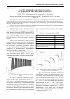 Научная статья на тему 'Расчёт влияния радиального зазора на характеристику КНД двигателя РД-33'