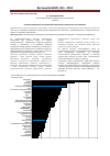 Научная статья на тему 'Распространенность артериальной гипертонии в Казахстане и за рубежом'